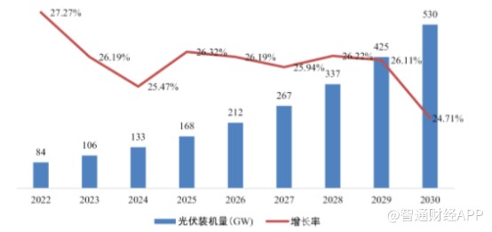 “美国优先”带给世界更多不确定性